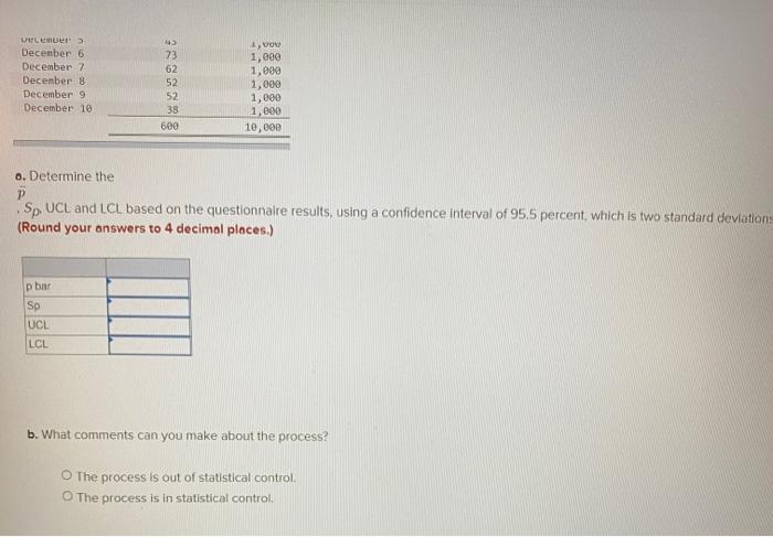 December 3 December 6 December 7 December 8