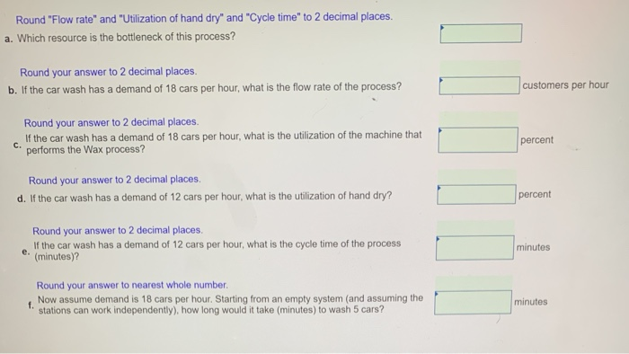 An automated car wash serves customers with the