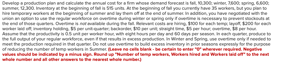 Develop a production plan and calculate the