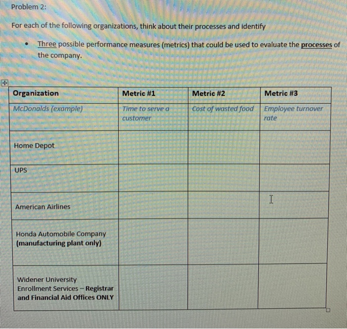 Problem 2: For each of the following