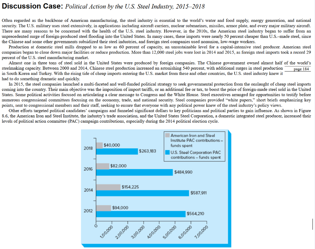 Read Chapter 8 and at the end of the chapter