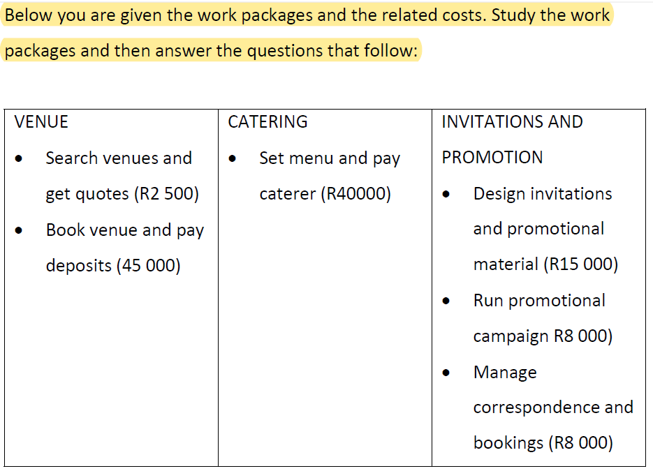 Below you are given the work packages and the