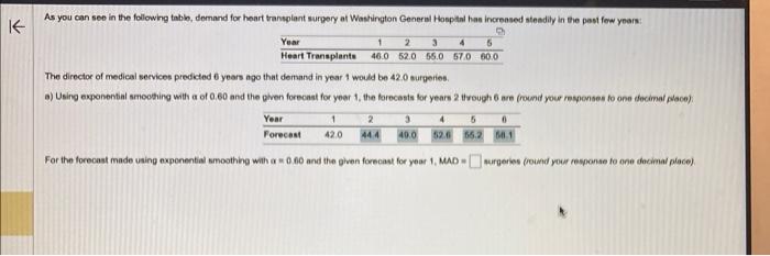 The directoe of medical services predicted 6