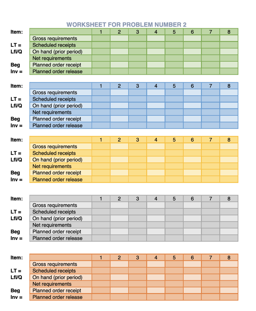 2. The Buff Bodyworks Company manufactures two