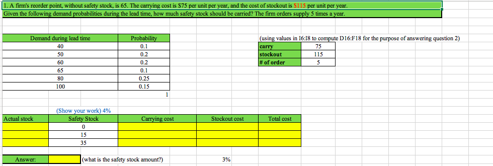 1. A firm's reorder point, without safety stock,
