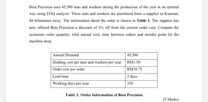 Beta Precision uses 45,500 nuts and washers
