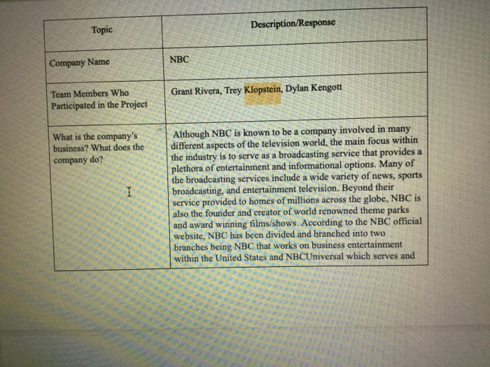 complete the 5 force analysis on NBC Topic