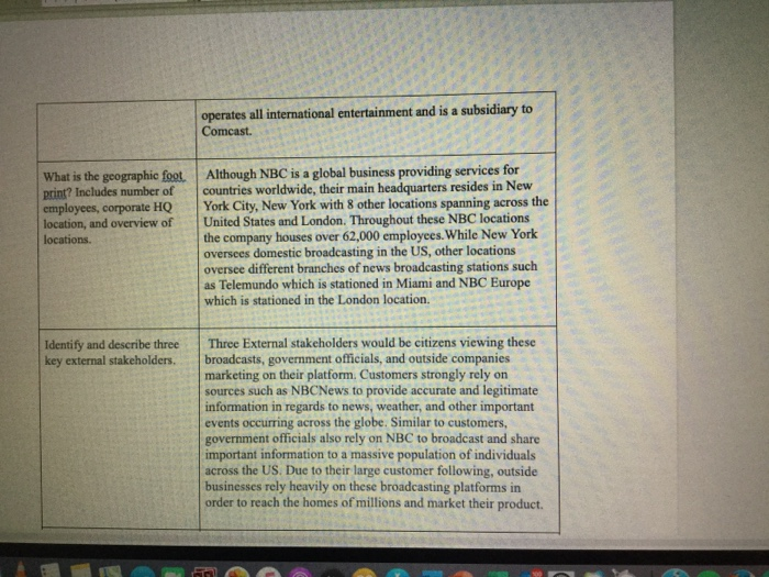 complete the 5 force analysis on NBC Topic