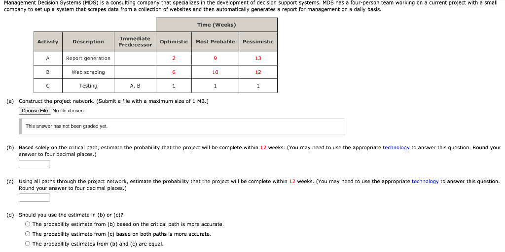Management Decision Systems (MDS) is a consulting