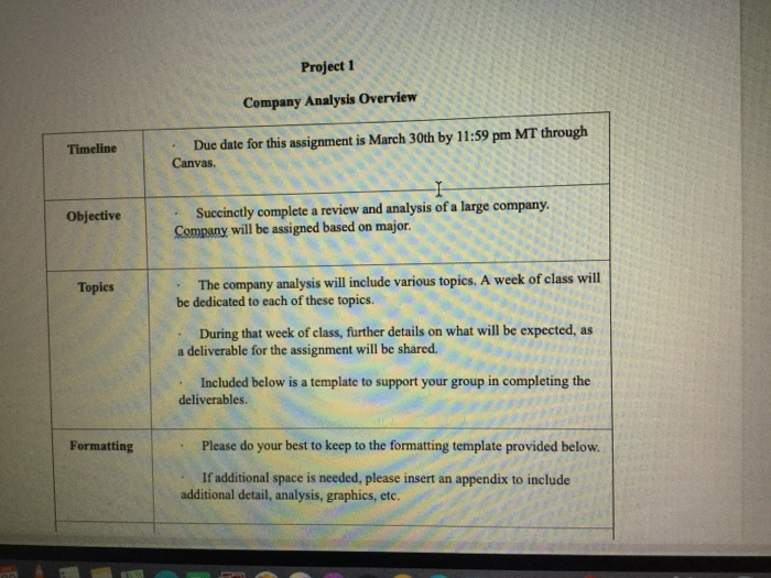 complete the 5 force analysis on NBC Topic