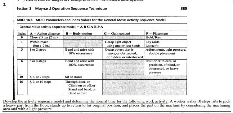 2. Section 3 Maynard Operation Sequence Technique