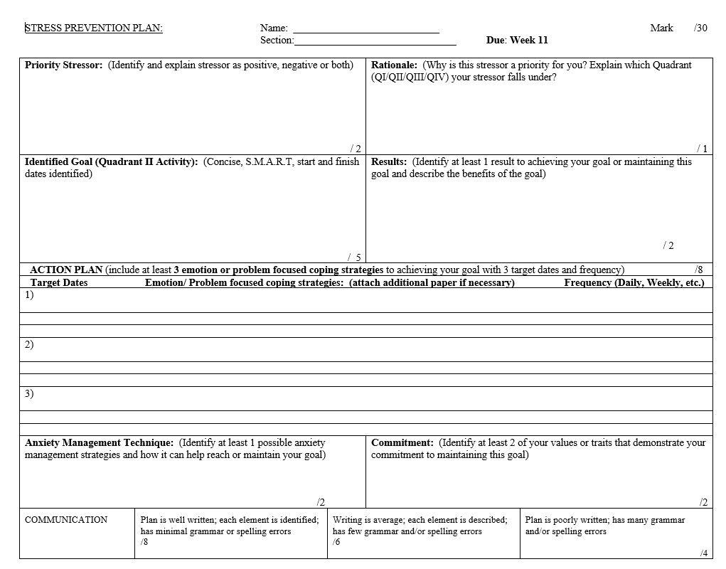 STRESS PREVENTION PLAN: Mark /30 Name: Section: