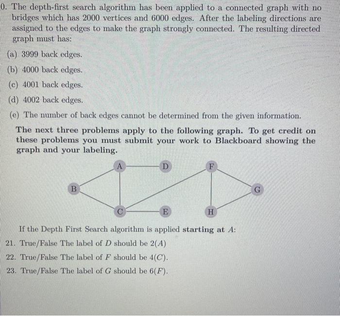 0. The depth-first search algorithm has been