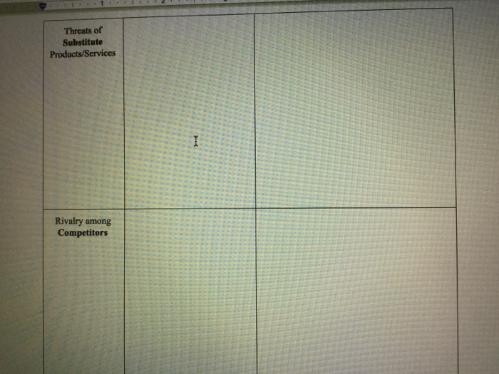 complete the 5 force analysis on NBC Topic