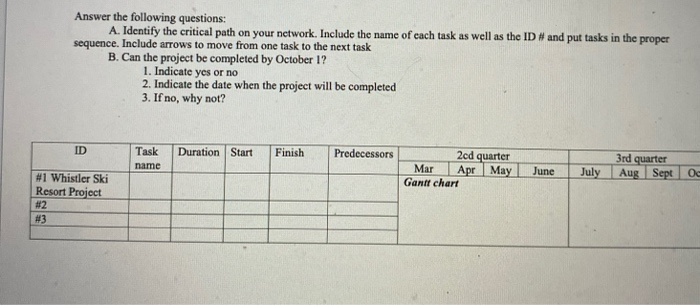 Be sure to use a 2010 calendar only when working