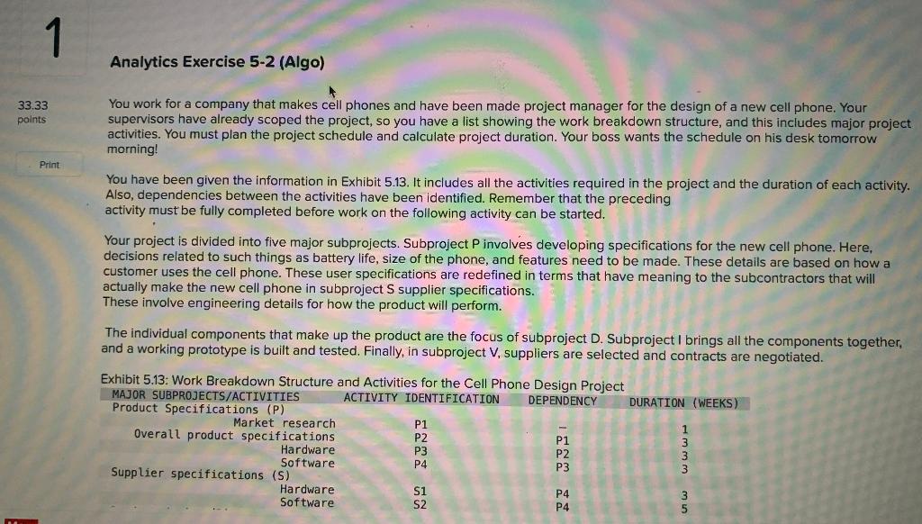 1 Analytics Exercise 5-2 (Algo) 33.33 points You