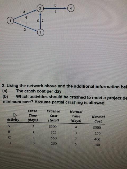 D 5 4 C7 B 3 3 2: Using the network above and the