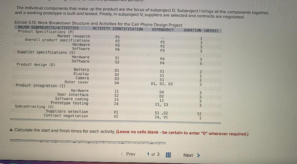 1 Analytics Exercise 5-2 (Algo) 33.33 points You