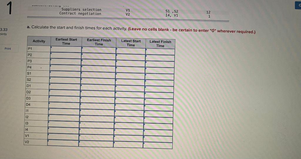 1 Analytics Exercise 5-2 (Algo) 33.33 points You