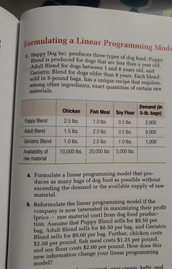 1 Formulating a Linear Programming Mode 1. Happy