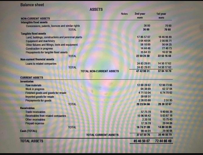 please help me to solve this question 1. Evaluate