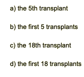ABCD answers needs to be rounded to two decimal.