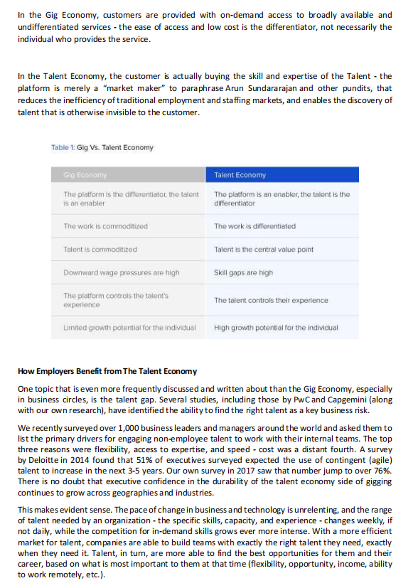 Subject: Strategic Training and Development