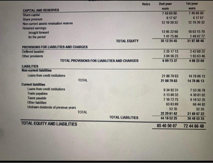 please help me to solve this question 1. Evaluate