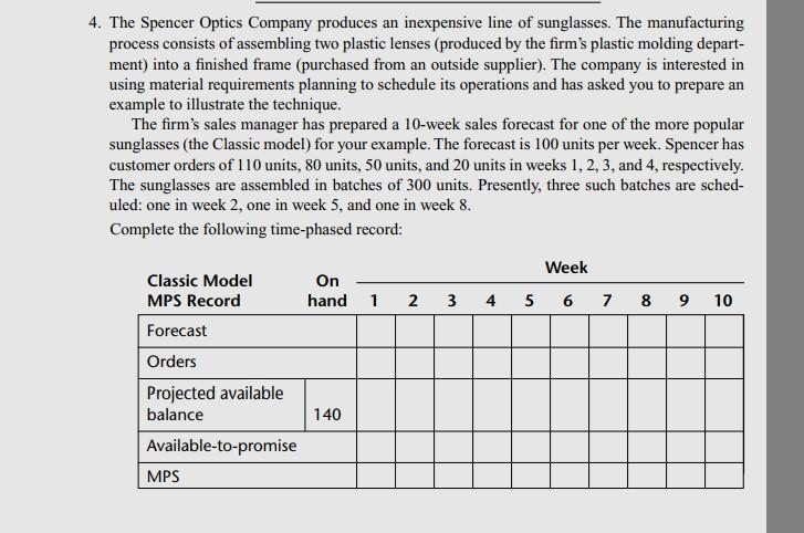 4. The Spencer Optics Company produces an