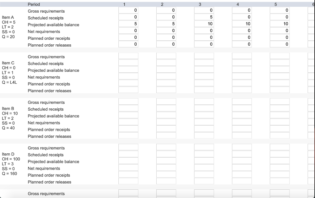 One unit of A is made of two units of B and one