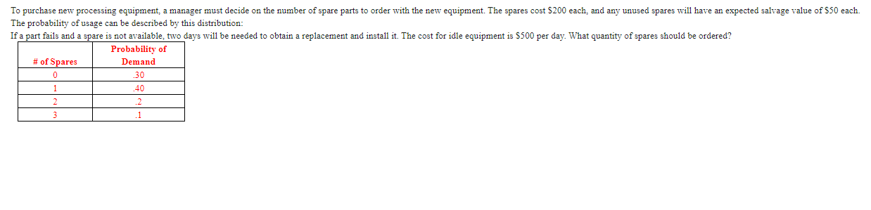 To purchase new processing equipment, a manager