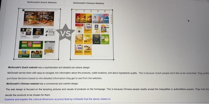 McDonald Dutch Website McDonald's Chinese Website