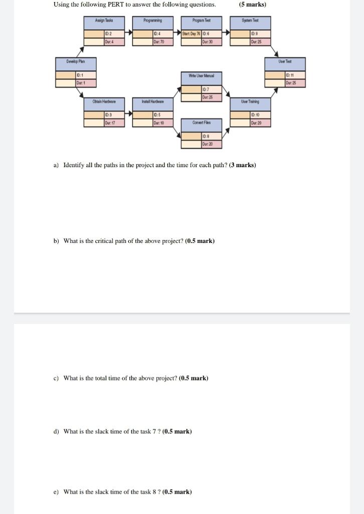 This is software engineering course, i need help