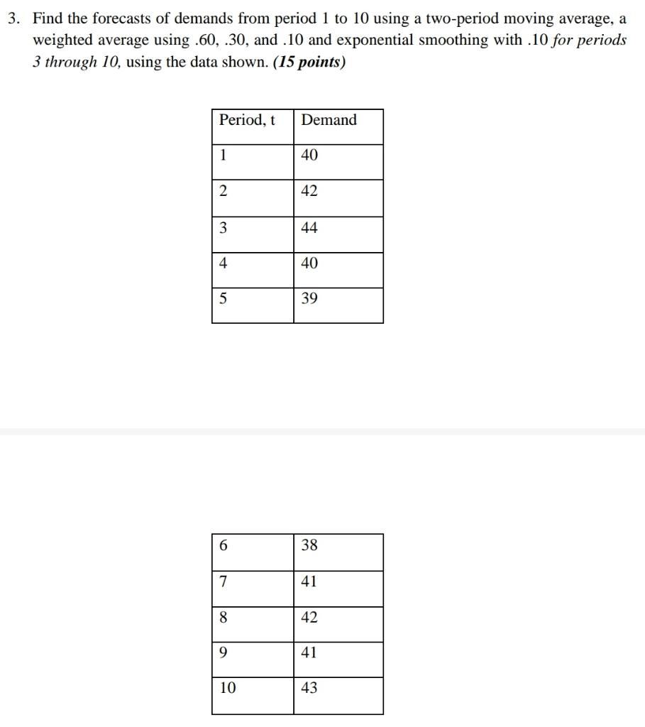 3. Find the forecasts of demands from period 1 to