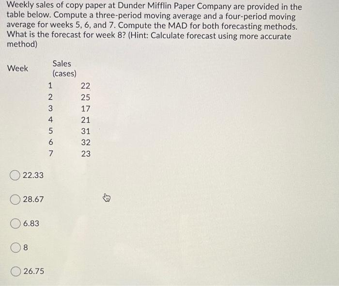 Weekly sales of copy paper at Dunder Mifflin
