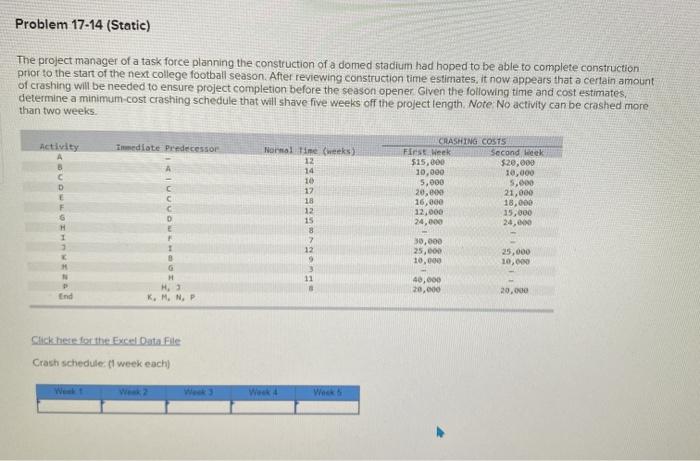 Problem 17-14 (Static) The project manager of a