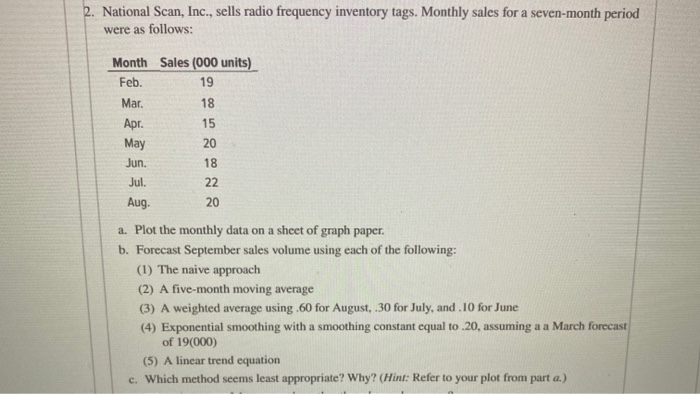 please do only B and C and for C use MAD& MSE AND