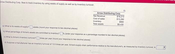 row Distributing Corp. likes to track Inventory