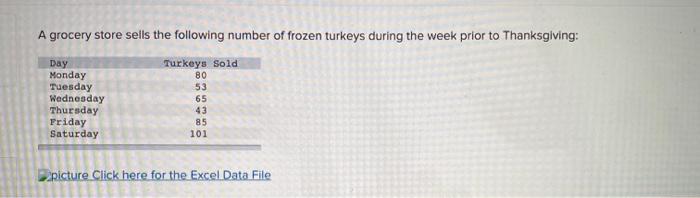 I need complete and typed answerif you cannot