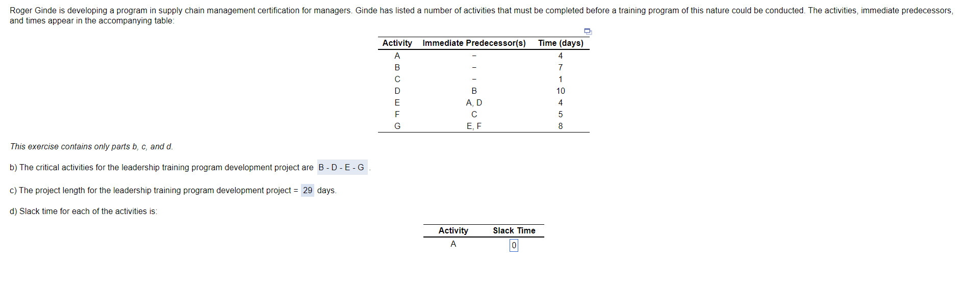 Slack time A to G Roger Ginde is developing a