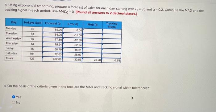 I need complete and typed answerif you cannot