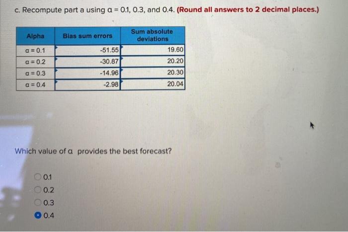 I need complete and typed answerif you cannot