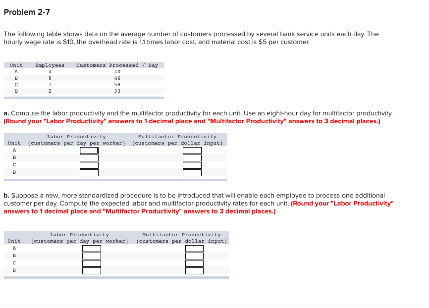Problem 2-7 The following table shows data on the