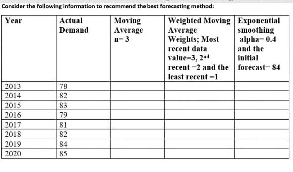 --------------- Please Solve As soon as Thank's