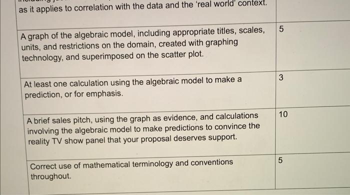Please help me with this assignment. Also make