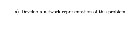 PART A: Is asking for a network representation