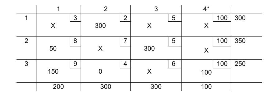 Old MathJax webview 2.- Considering the following