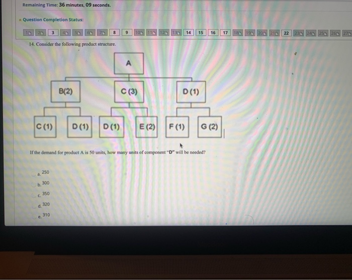 Remaining Time: 36 minutes, 09 seconds. *