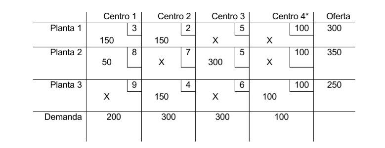 Old MathJax webview 2.- Considering the following