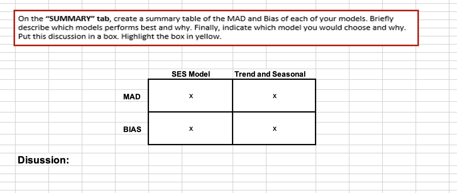 A B C D E F G H I L M Quarterly Revenue for